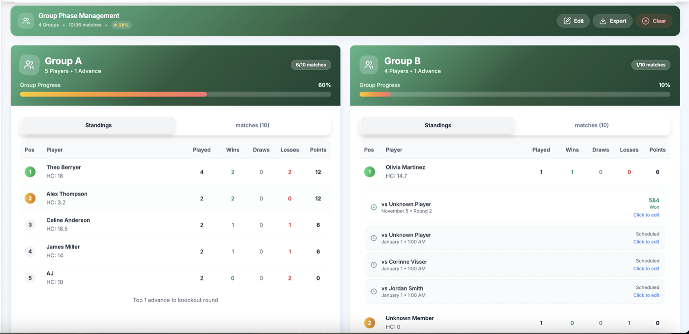 Group Phase Management